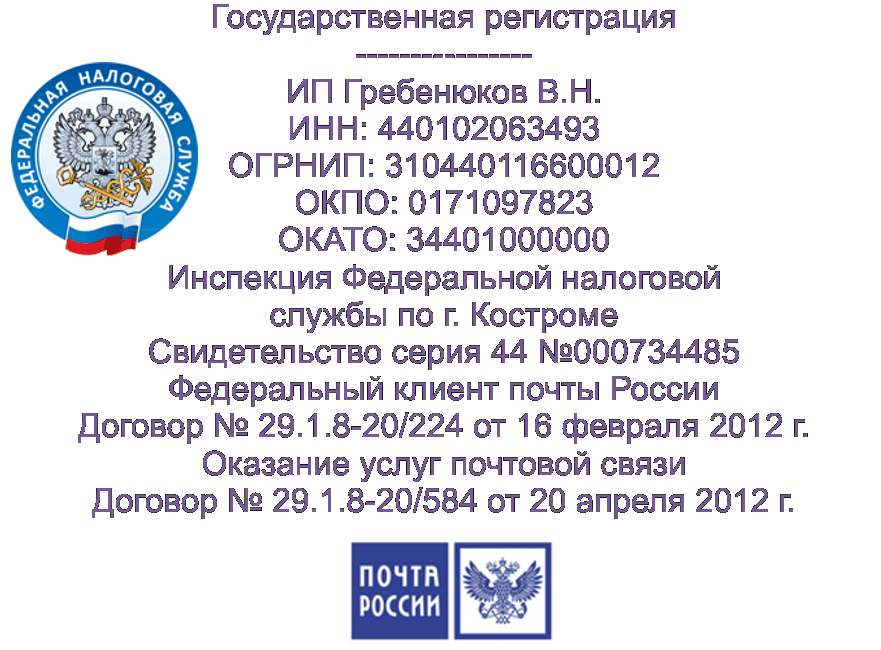 Недорогая одежды по почте